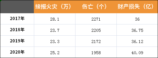 PVC-C消防管_遠洲優脈_數據.png