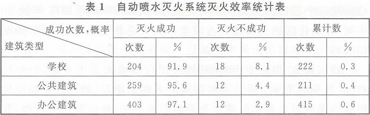 PVC-C消防管_遠洲優脈_數據2.png